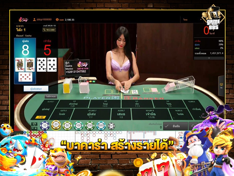 บาคาร่า สร้างรายได้
